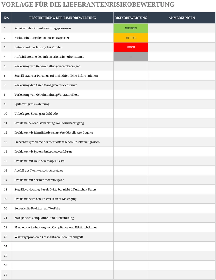 lieferantenrisikobewertung-vorlage-excel