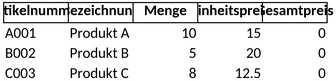 lieferschein-vorlage-fuer-unternehmer-mit-detaillierter-dokumentation