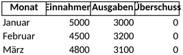 liquiditaetsplanung-vorlage-fuer-finanzueberblick
