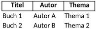literaturrecherche-bildung-schule.png