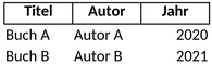 literaturverwaltung.png