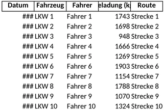 lkw-disposition.png