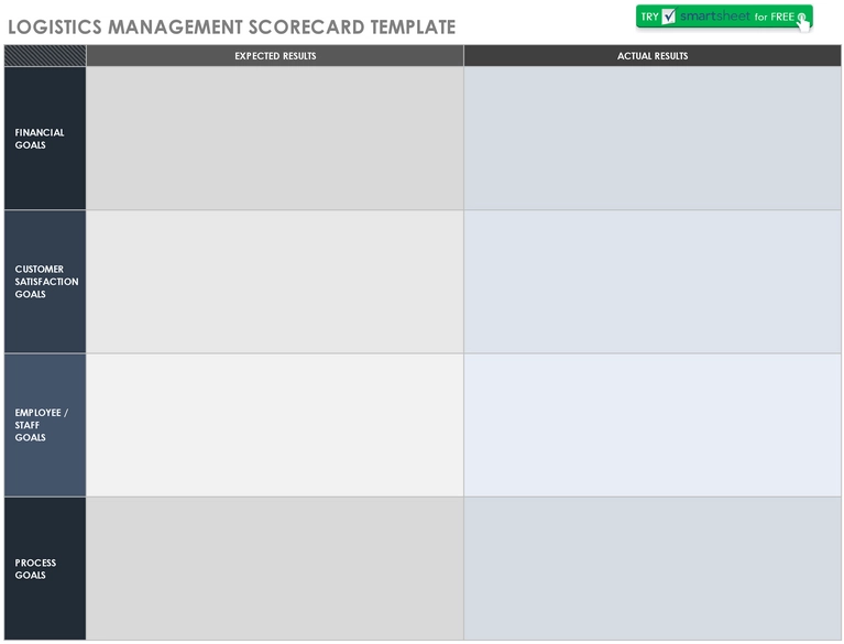 logistics-management-scorecard-optimierung