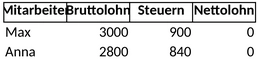 lohnabrechnung-vorlage-1747510247852.png