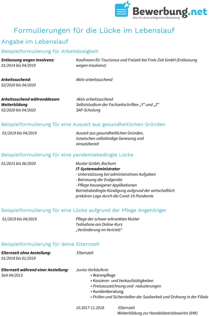 luecken-im-lebenslauf-beispielformulierungen.png