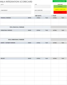 m-a-integration-scorecard-vorlage