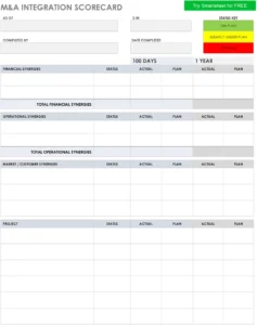 ma-integration-scorecard-vorlage-fuer-fusionen-und-uebernahmen