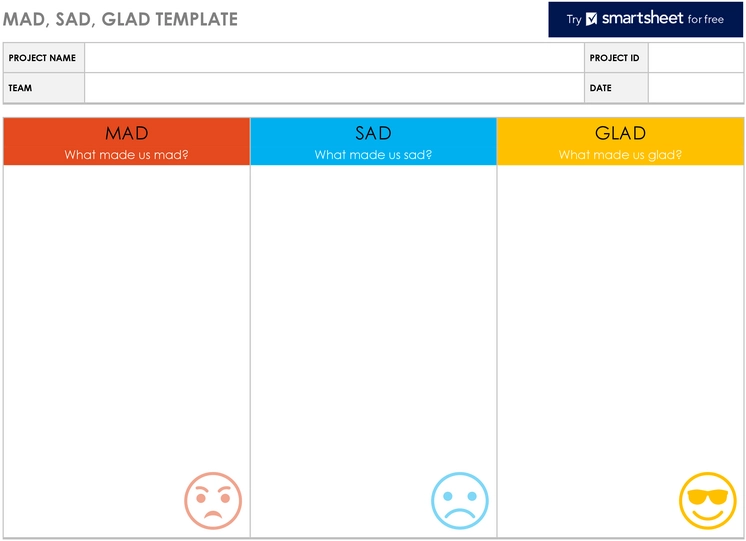 mad-sad-glad-vorlage-fuer-teamreflexion