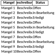 maengelliste.png