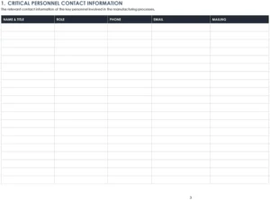 manufacturing-disaster-recovery-plan