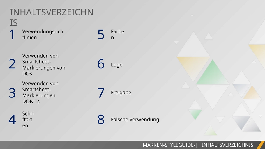 marken-styleguide-vorlage-praesentationen-visualisierung
