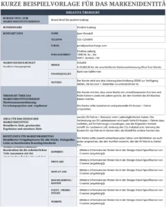 markenidentitaet-brand-brief-positive-ladung