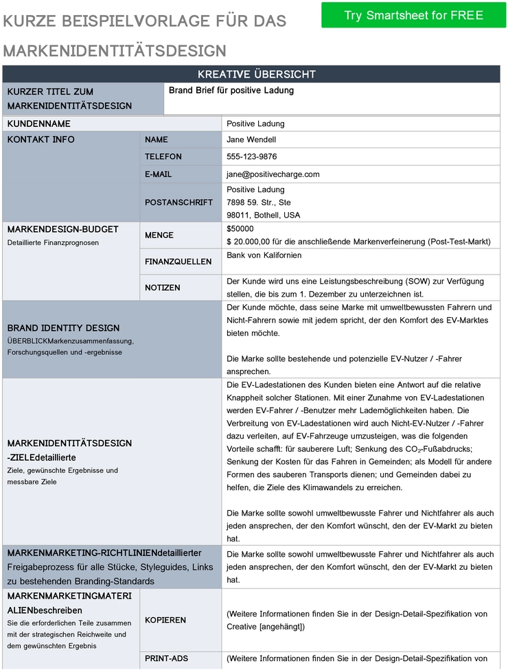 markenidentitaetsgestaltung-vorlage-uebersicht-anwendungsfaelle