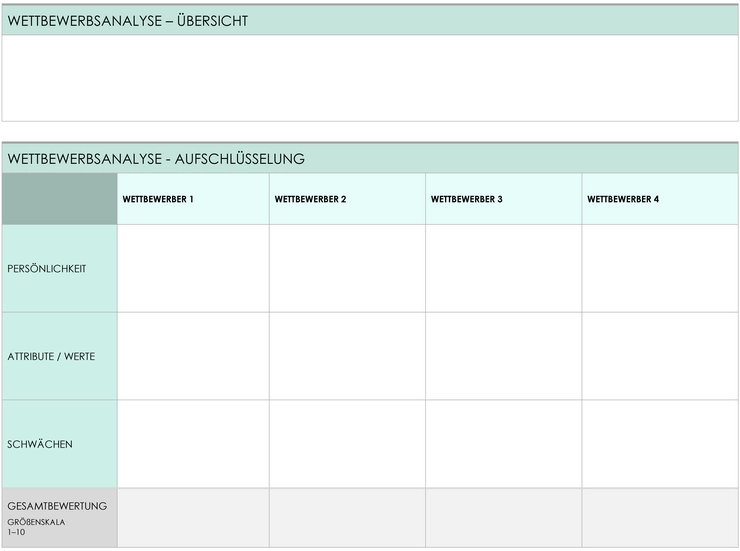 markenkommunikation-plan-vorlage-11225.png