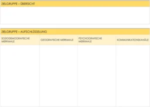 markenkommunikationsplan-fuer-marketing-und-unternehmensorganisation