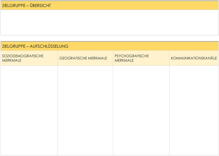 markenkommunikationsplan-fuer-marketing-und-unternehmensorganisation