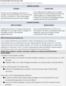 markenkommunikationsstrategie-vorlage-mit-swot-analyse-und-zielsetzung