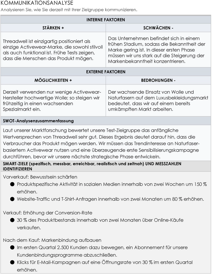 markenkommunikationsstrategie-vorlage-mit-swot-analyse-und-zielsetzung