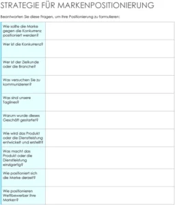 markenpositionierung-strategie-vorlage