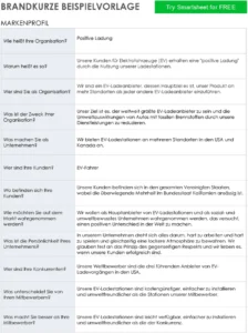 markenprofil-vorlage-entwickeln-umsetzung-ziele-dokumentieren