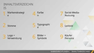 markenrichtlinien-vorlage-praesentation