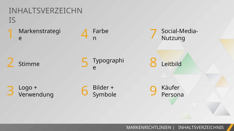 markenrichtlinien-vorlage-praesentation