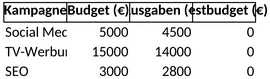 marketing-budget-plan.png