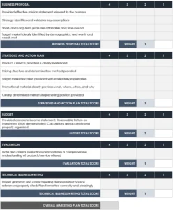 marketing-plan-vorlage-zur-optimierung-von-marketingstrategien