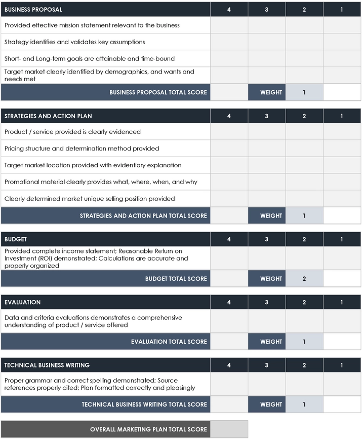 marketing-plan-vorlage-zur-optimierung-von-marketingstrategien