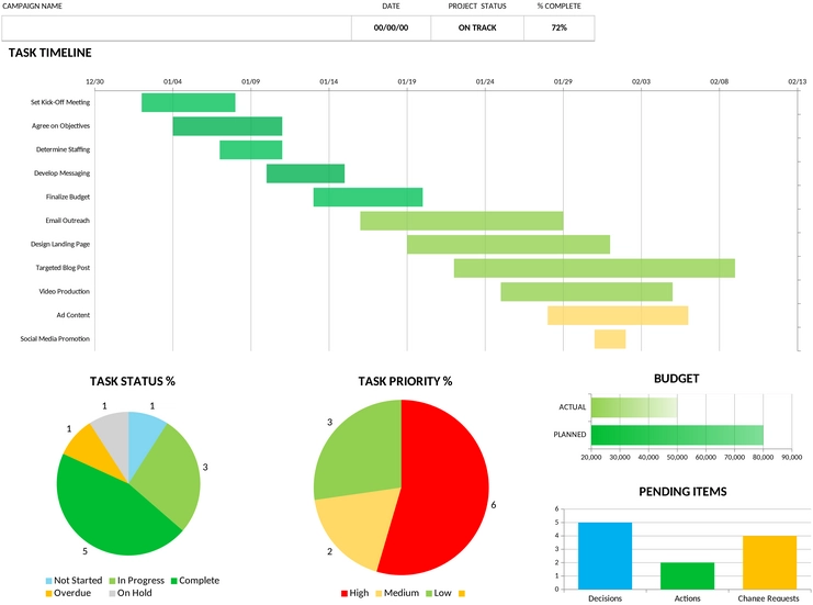 marketing-projektmanagement-dashboard-11025.png