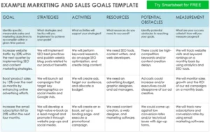 marketing-und-vertriebsziele-vorlage