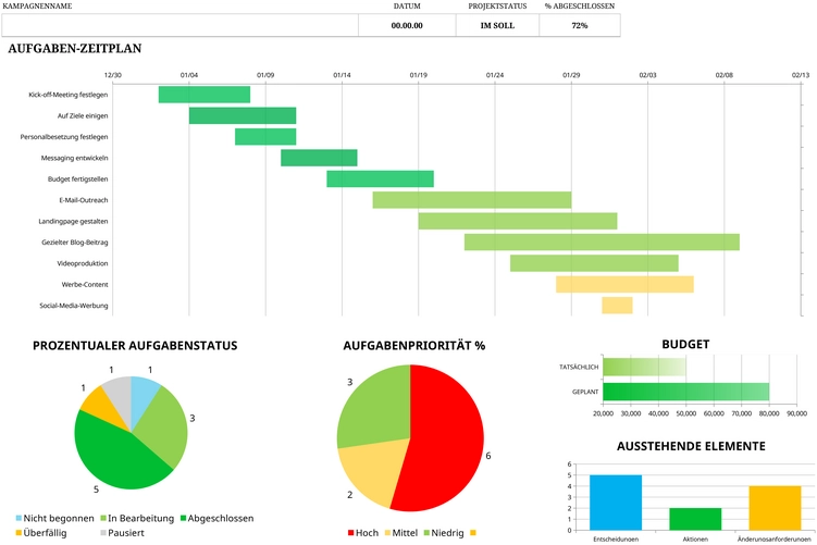 marketingprojektmanagement-dashboard-vorlage