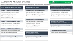 marktanalyse-pdf-zur-identifizierung-von-strategien