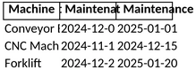 maschinen-wartungsplan.png
