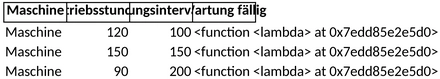 maschinenbuch-excel-template.png