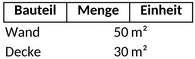 massenermittlung-bau.png