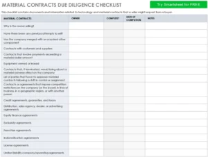 material-vertraege-due-diligence-checkliste-vorlage