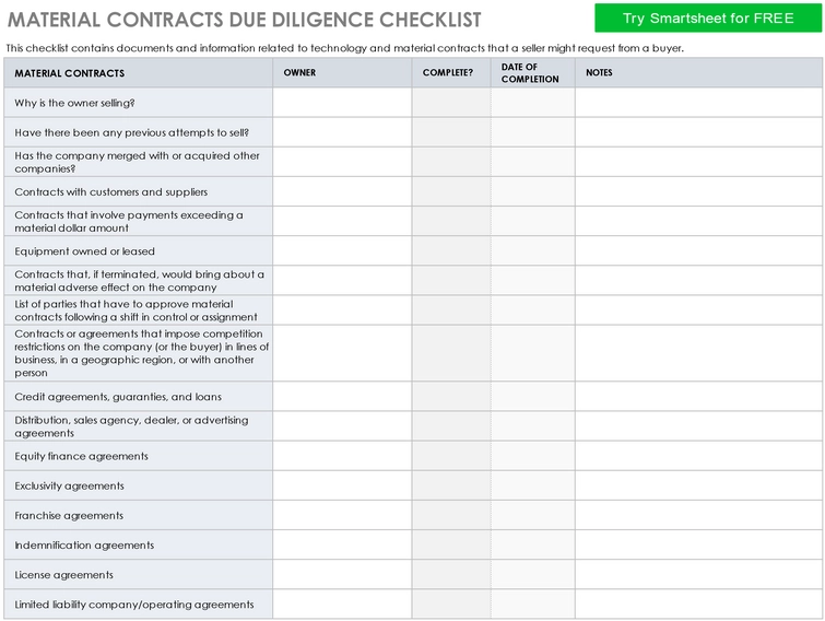 material-vertraege-due-diligence-checkliste-vorlage