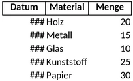 materialausgabe-template.png