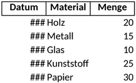 materialausgabe-und-verwaltung-in-excel