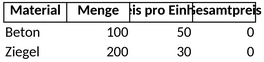 materialbestellung-bestandsliste.png