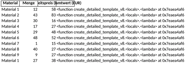 materialverwaltung_excel.png