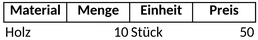 materialverwaltungsliste.png