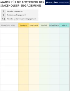 matrix-fuer-die-bewertung-des-stakeholder-engagements