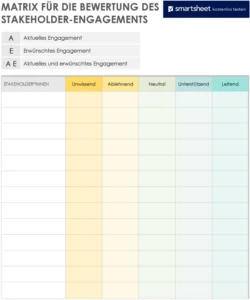 matrix-zur-bewertung-des-stakeholder-engagements