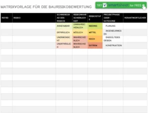 matrixvorlage-fuer-baurisikobewertung