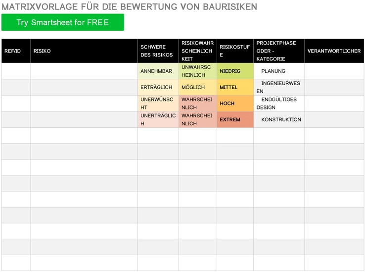 matrixvorlage-zur-bewertung-von-baurisiken