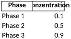 mccabe-thiele-diagramm-vorlage-fuer-datenvisualisierung