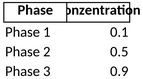 mccabe-thiele-diagramm.png