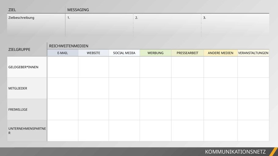 media-plan-presentation-vorlage-presentation